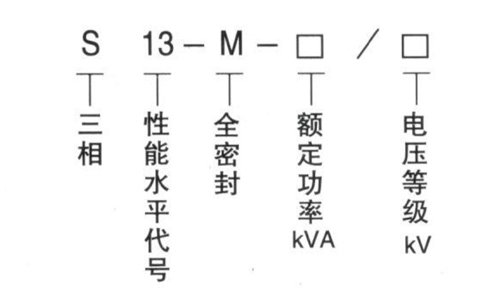 S13-1000KVA油浸式变压器